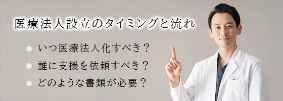 医療法人設立のタイミングと流れ